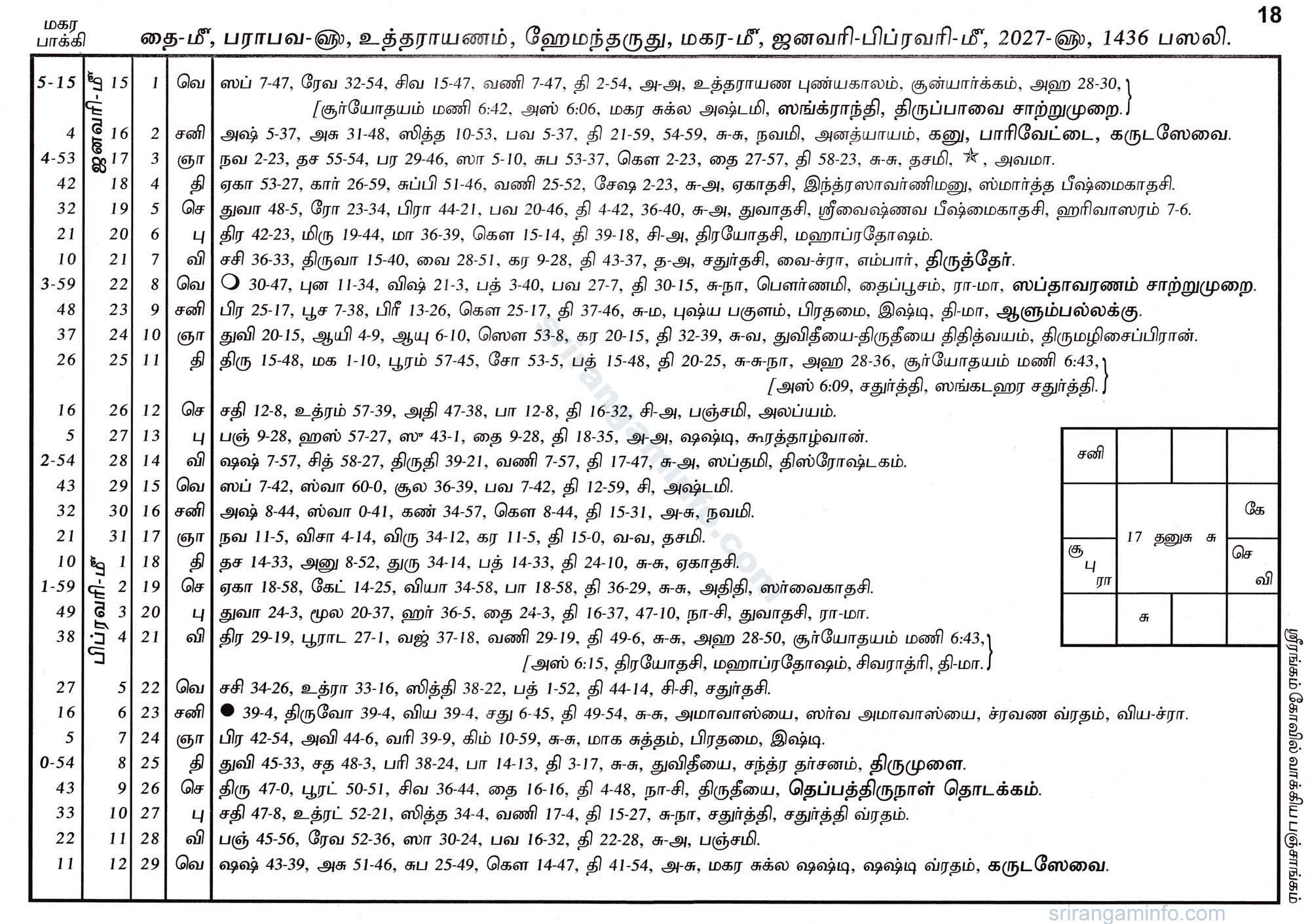 Panchangam